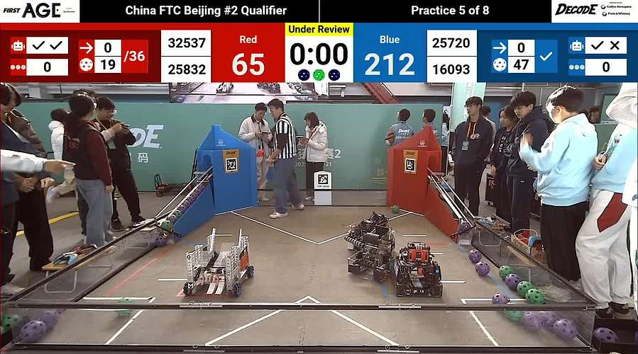 2025-26赛季FTC中国比赛