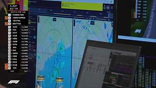 F1 世界一级方程式