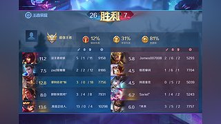 有点菜，不建议看