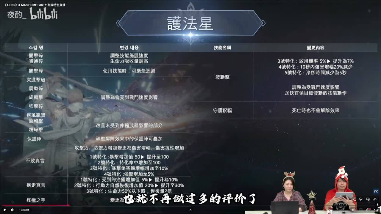 拿出你的百分之百！