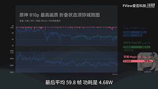 小米发布会 爱否之后与你连麦畅聊