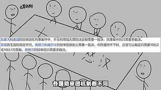 【悬疑】古今中外犯罪录