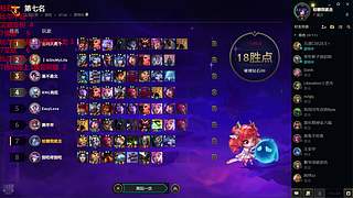 来这里上分就好了