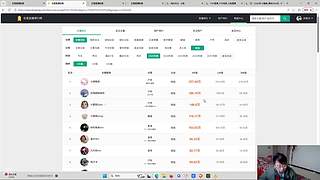 新年快乐！事事顺心！