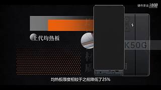 硬件茶谈，硬核数码科普