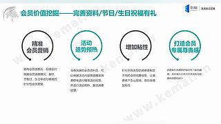 珊瑚商学院学堂