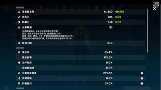 4K超清 欧皇主播抽卡帮包