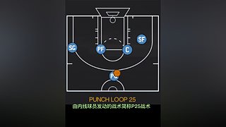 振哥：快打旋风7秒进攻~