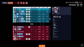 新手逐步练-Day 3