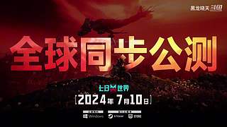 重生你在诡异的七日世界