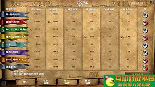 互动-经典匈奴厅，高山大海888