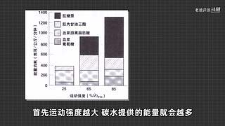 你想看测甚么么么