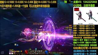 超低增幅强化年套打造