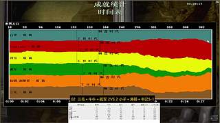 白菜1120的直播间