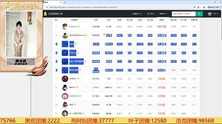 趣事-八卦-数据-团播