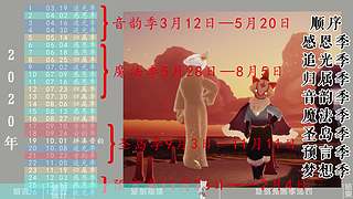 光遇培养/使用我的空间，更多有趣视频