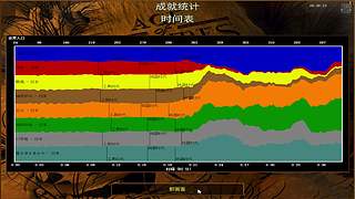 啊杰281的直播间