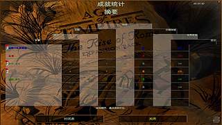 用户超越_未来的直播间