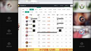 趣事-八卦-数据-团播