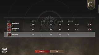 多杀少RPG  速来人