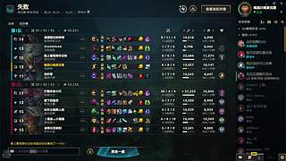 低端菜狗局互砍100+人头