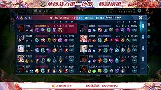 乐观冷静冲击巅一！！！！