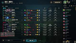 复健成功还是失败