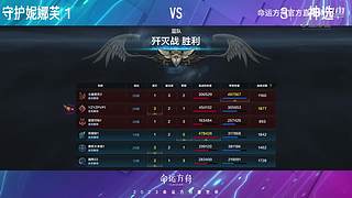 命运方舟二周年领主派对