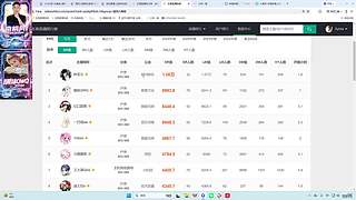 OB聊天室224女团版