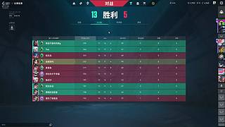 赛季初神话排位教学