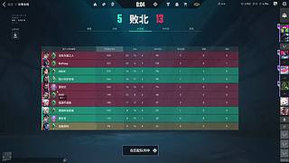 赛季初神话排位教学