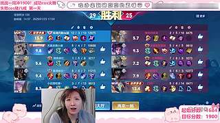 挑战一周冲1900！失败cos猪八戒！