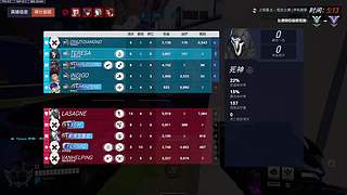 打会美服，宗师