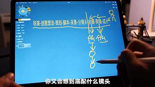 王松傲寒旅拍分享的直播间