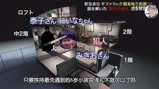 真实、惊悚事件录