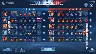 集团首届王者荣耀大赛半决赛