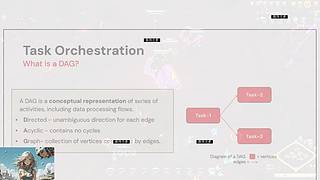 【美服】伪少女苦修外语