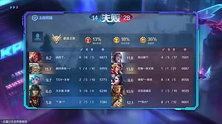 东北躺赢哥直播间