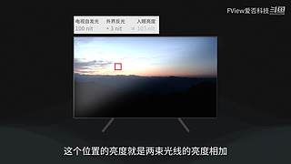 小米发布会 爱否之后与你连麦畅聊