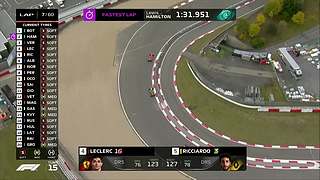 F1 世界一级方程式