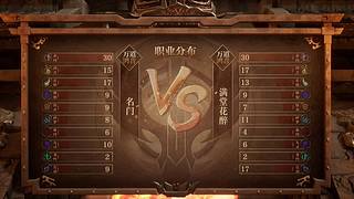 【正式服】第十届天下第一跨服比武大会