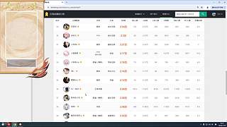 趣事-八卦-数据-团播