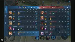 随便玩玩上分？