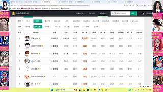 八卦、吃瓜、大事、团播