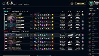 新的年 冲云顶了