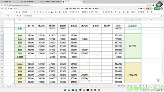 新赛季3x3直接速过嘻嘻