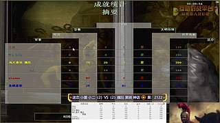 寻找游戏快乐，还原游戏本色。