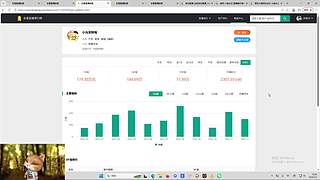 2月份最勤快的男主播！