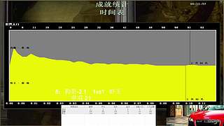 用户0981677823的直播间3296