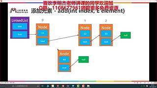 JAVA、前端、编程让你零基础高薪就业